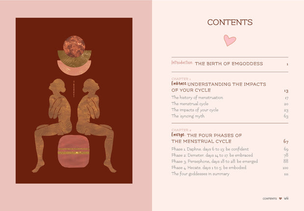 The Empowerment Cycle