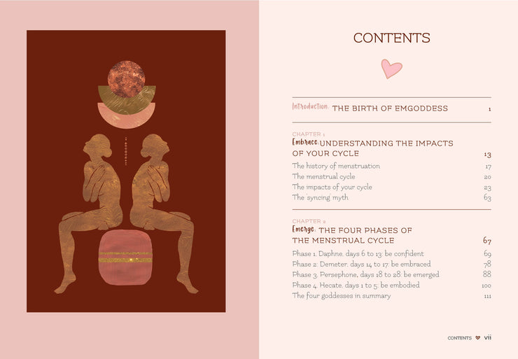 The Empowerment Cycle